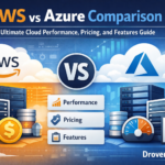 droven io aws vs azure comparison